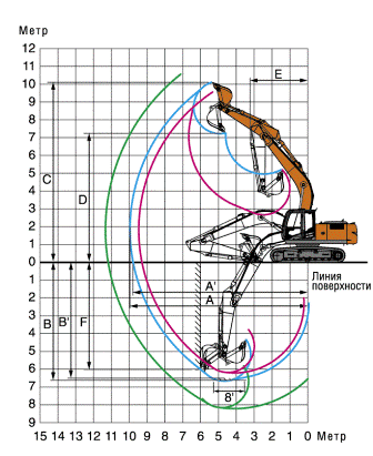 Zaxis-200-3 dim.gif